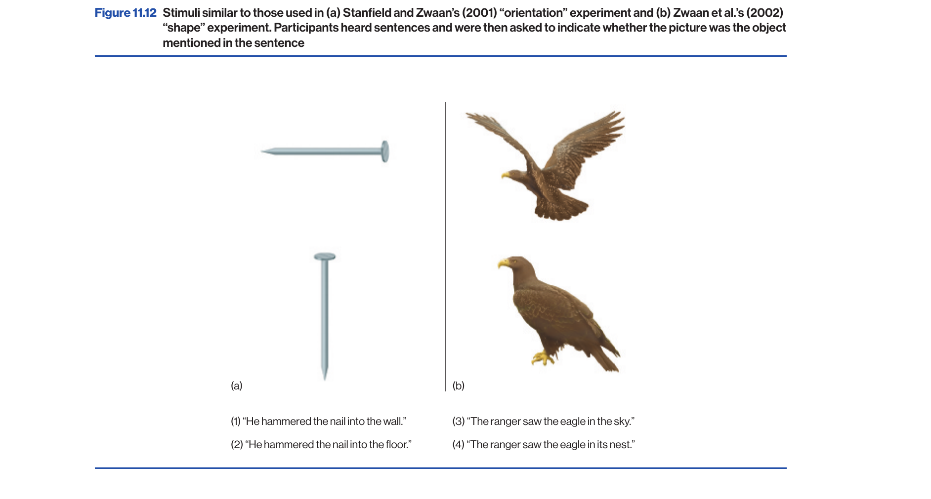 Figure 11.12