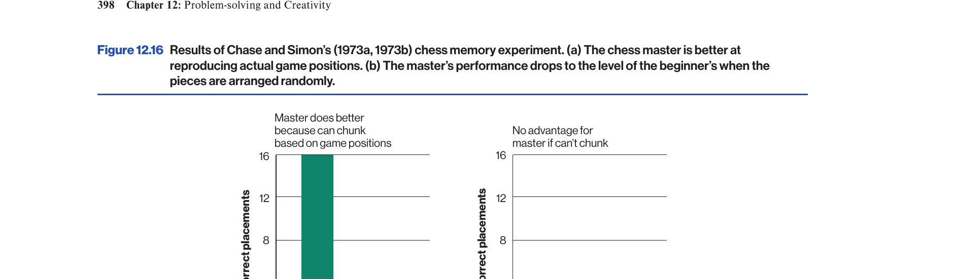 Figure 12.16