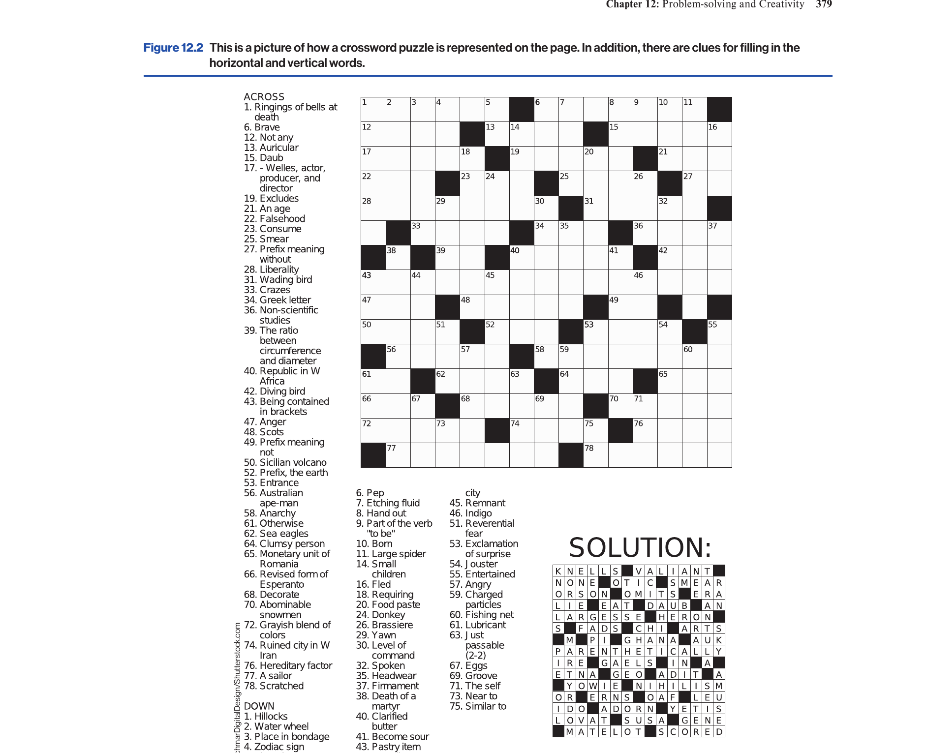 Figure 12.2