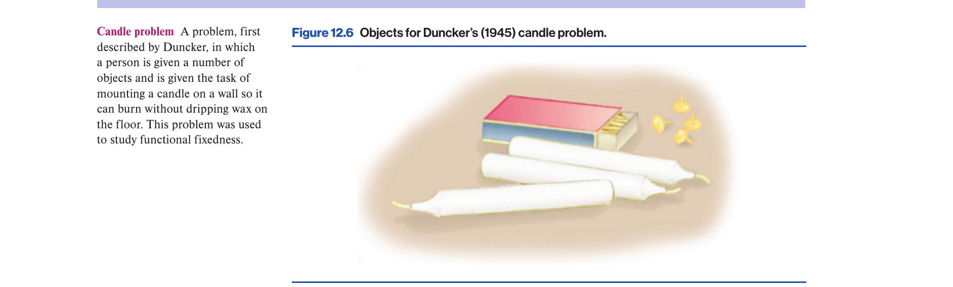 Figure 12.6